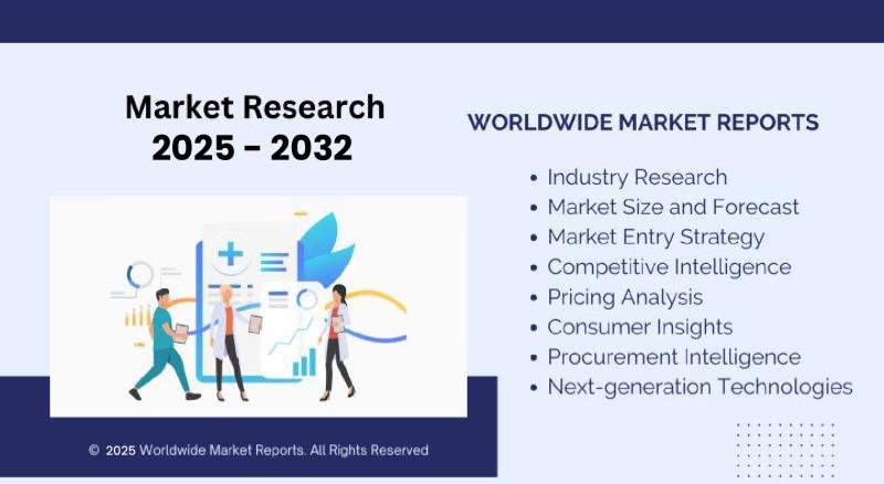 Health and Lifestyle Guidance Centers Market