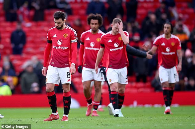 Manchester United were the most watched team in the Premier League last season