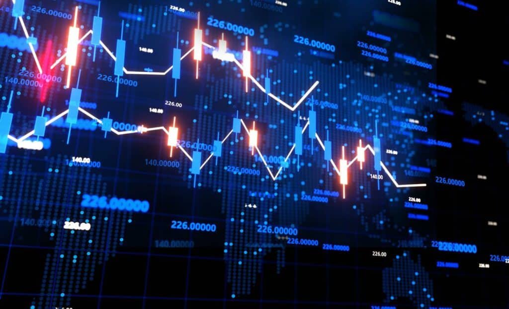 Forex Market Forecast for July 2025