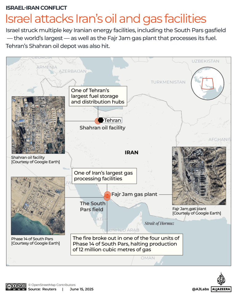 INTERACTIVE - Israel attacks world's largest gas field - JUNE15, 2025-1749983731
