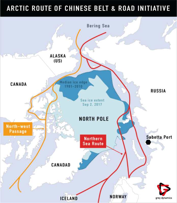 China’s Arctic ambitions are overhyped Harvard says: Potential Scenarios