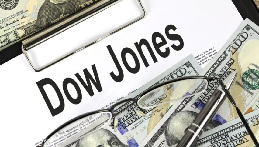 Dow Jones Rally Regains Steam