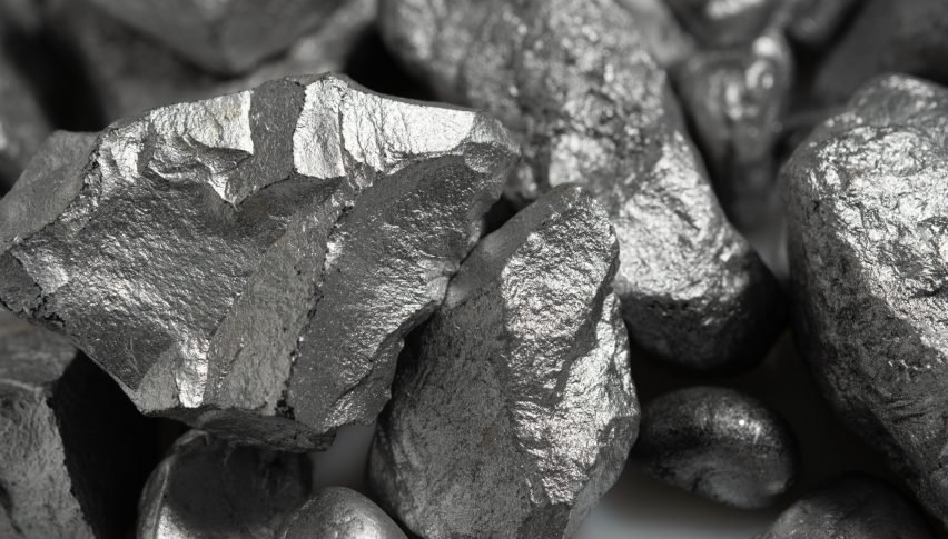 XAG/USD: Silver interest Weakens amid Reversal action