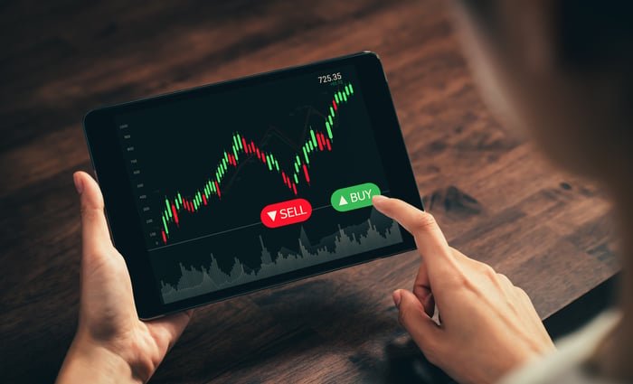 Buy sell stock buttons on stock chart tablet.
