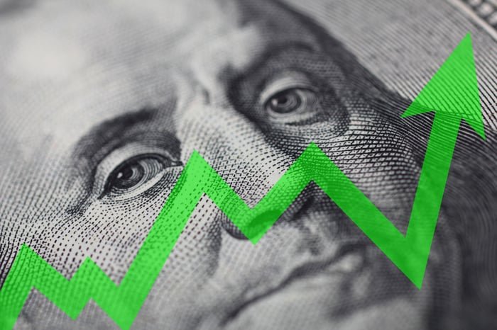 An upward trending green arrow over Benjamin Franklin's face.