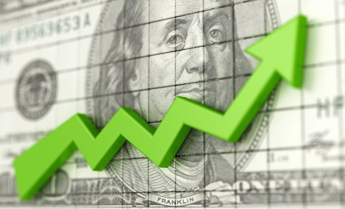 An upward-trending green arrow overlaid on U.S. currency showing Benjamin Franklin.