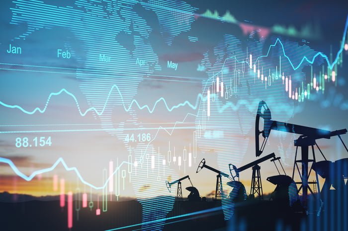 A global map and stock price chart overlaid on a scene of oil pumpjacks at dusk.
