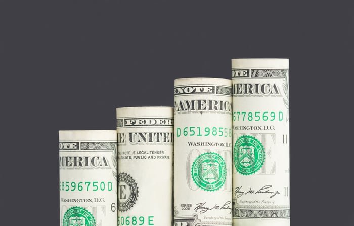 Rolled dollars arranged as an upward-trending bar graph.