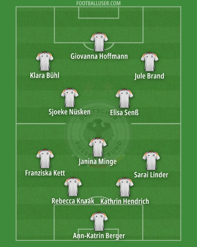 Women's Euro 2025 | Full coverage of Germany's Quarterfinal Miracle