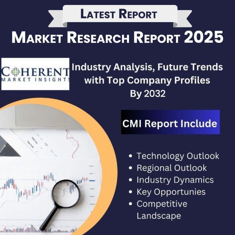 Lifestyle Drugs Market