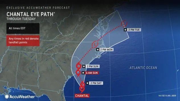 AccuWeather.com