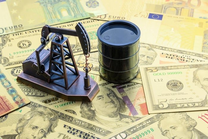 An oil pump and barrel sitting on money.