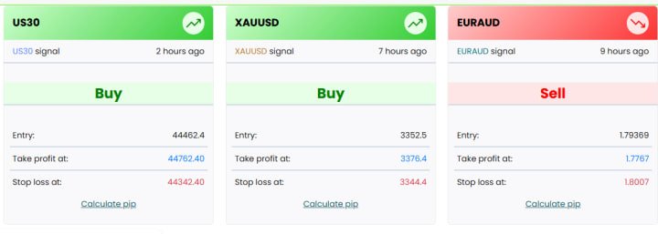 How to Get Forex Signals for Free in 2025?