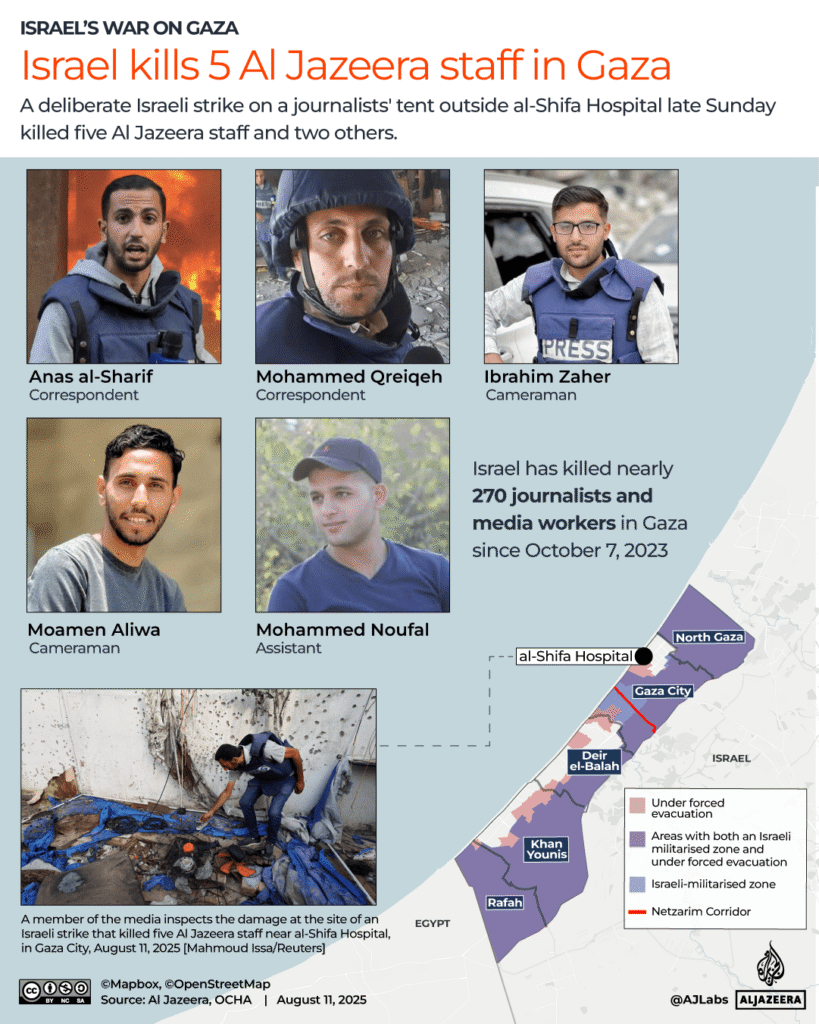 INTERACTIVE - Israel kills 5 Al Jazeera staff in Gaza - August 11, 2025-1754904798