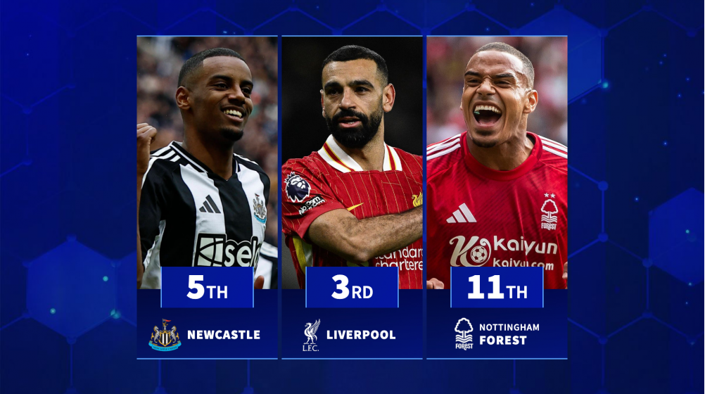 Which Premier League clubs have the most valuable starting XI ahead of the new season?