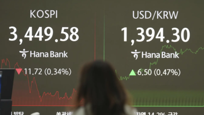Asian shares climb: Tech stocks surge after Nvidia OpenAI deal; gold hits fresh record