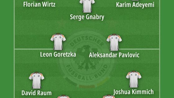 Gambar artikel:The five “winners” from the German national team’s October international break