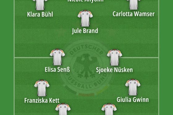 Artikelbild:German Women’s national team defeat France | Player ratings and tactical review