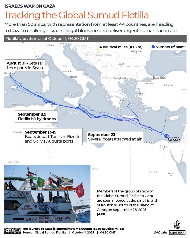 a map of the mediterranean showing boat tracking