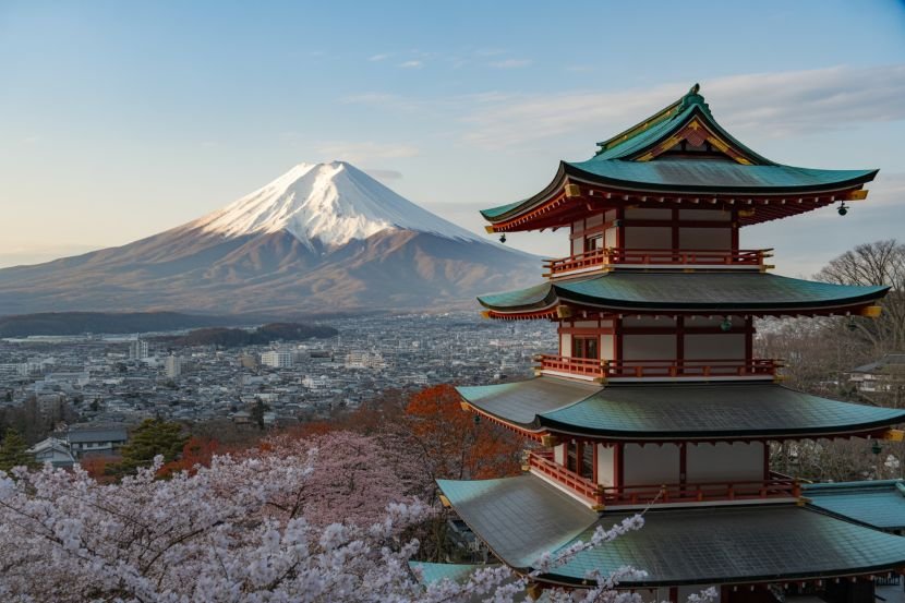 Japan, us, china, uk and australia drive global travel demand in 2025