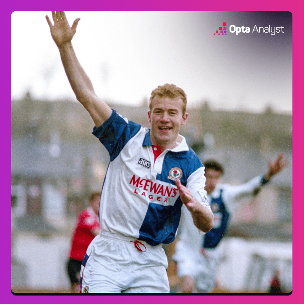 alan shearer fastest to 50 premier league goals