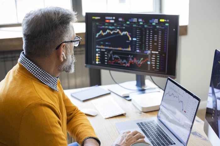 Analyst studying stock charts on a large monitor while working on a laptop.